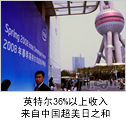 China SEM