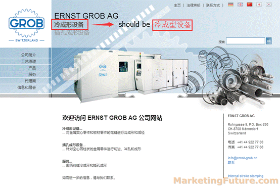 grob-incorrect-keywords.png