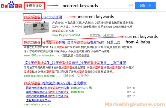 grob-incorrect-keywords-2.png